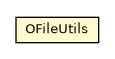 Package class diagram package OFileUtils