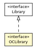 Package class diagram package OCLibrary