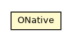 Package class diagram package ONative