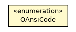 Package class diagram package OAnsiCode