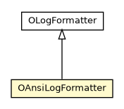 Package class diagram package OAnsiLogFormatter