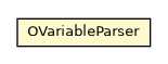 Package class diagram package OVariableParser