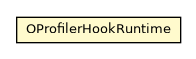 Package class diagram package OAbstractProfiler.OProfilerHookRuntime
