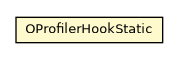 Package class diagram package OAbstractProfiler.OProfilerHookStatic