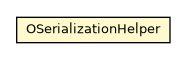 Package class diagram package OSerializationHelper