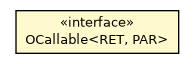 Package class diagram package OCallable