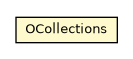 Package class diagram package OCollections