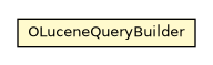 Package class diagram package OLuceneQueryBuilder
