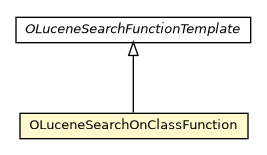 Package class diagram package OLuceneSearchOnClassFunction