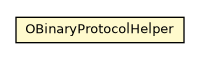 Package class diagram package OBinaryProtocolHelper
