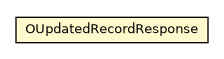 Package class diagram package OCommitResponse.OUpdatedRecordResponse