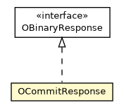 Package class diagram package OCommitResponse