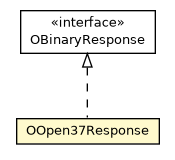 Package class diagram package OOpen37Response
