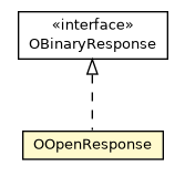 Package class diagram package OOpenResponse