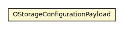 Package class diagram package OStorageConfigurationPayload