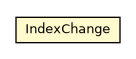 Package class diagram package IndexChange