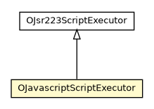 Package class diagram package OJavascriptScriptExecutor