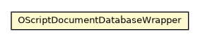 Package class diagram package OScriptDocumentDatabaseWrapper