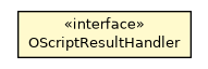 Package class diagram package OScriptResultHandler