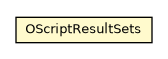 Package class diagram package OScriptResultSets