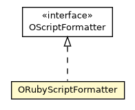 Package class diagram package ORubyScriptFormatter