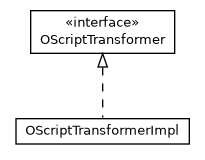 Package class diagram package com.orientechnologies.orient.core.command.script.transformer