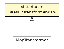 Package class diagram package OResultTransformer