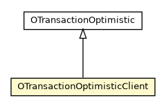 Package class diagram package OTransactionOptimisticClient