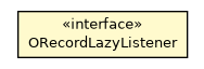 Package class diagram package ORecordLazyListener