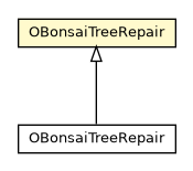 Package class diagram package OBonsaiTreeRepair