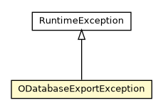Package class diagram package ODatabaseExportException