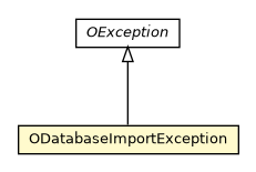 Package class diagram package ODatabaseImportException