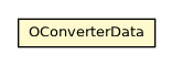 Package class diagram package OConverterData