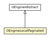 Package class diagram package OEngineLocalPaginated