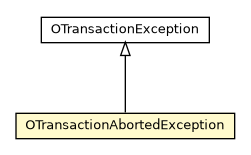 Package class diagram package OTransactionAbortedException