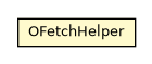 Package class diagram package OFetchHelper