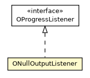 Package class diagram package ONullOutputListener