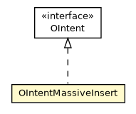 Package class diagram package OIntentMassiveInsert