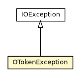 Package class diagram package OTokenException