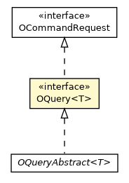 Package class diagram package OQuery