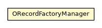 Package class diagram package ORecordFactoryManager