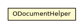 Package class diagram package ODocumentHelper