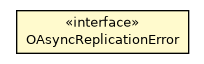 Package class diagram package OAsyncReplicationError