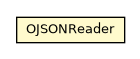 Package class diagram package OJSONReader