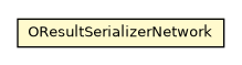 Package class diagram package OResultSerializerNetwork