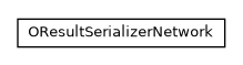 Package class diagram package com.orientechnologies.orient.core.serialization.serializer.result.binary