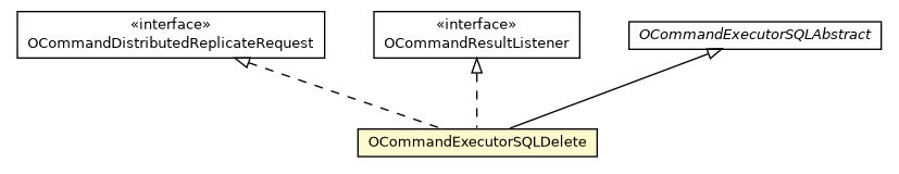 Package class diagram package OCommandExecutorSQLDelete