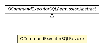 Package class diagram package OCommandExecutorSQLRevoke