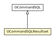 Package class diagram package OCommandSQLResultset