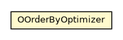 Package class diagram package OOrderByOptimizer